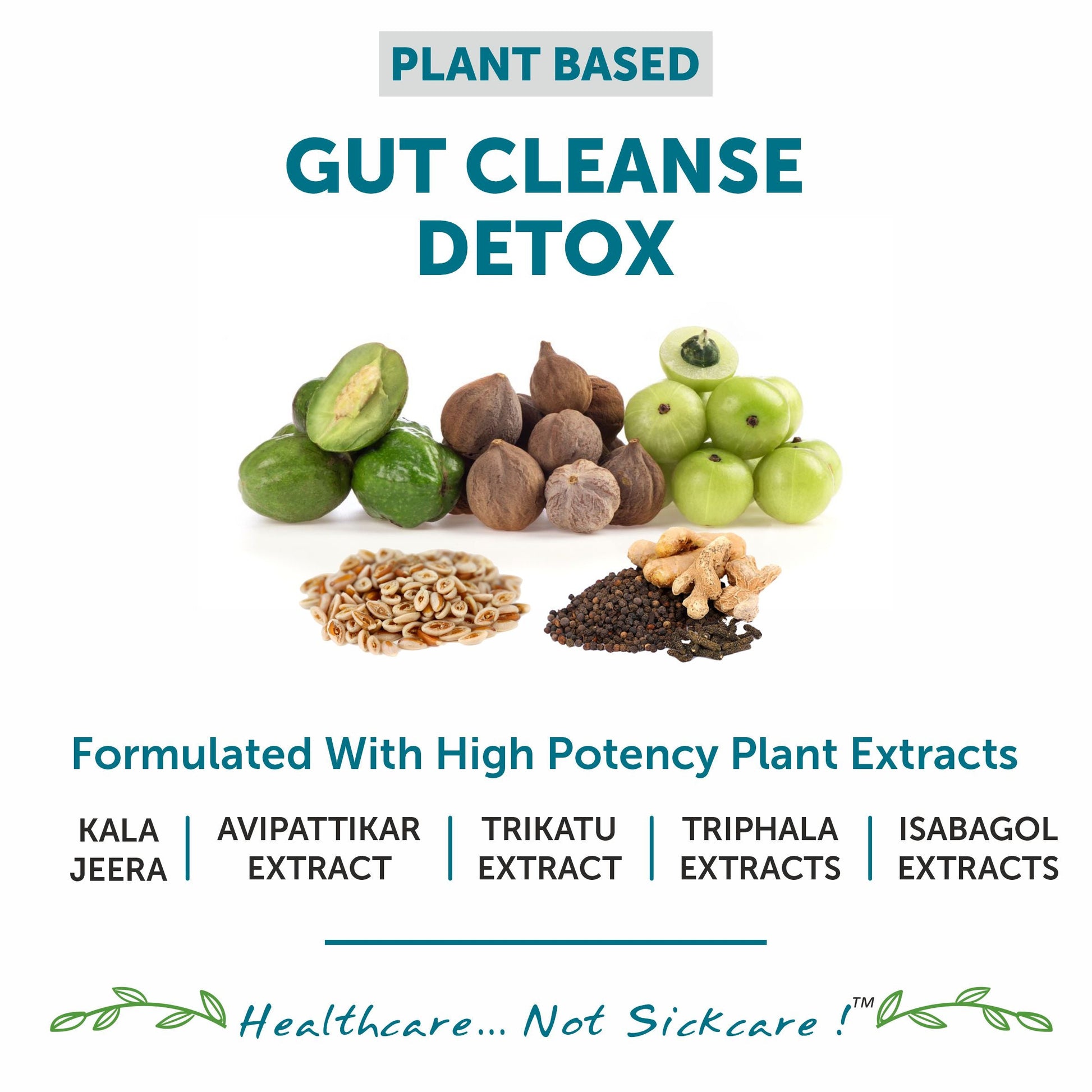 Gut detox tablets